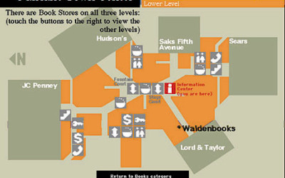 Fairlane Mall Directory Kiosk