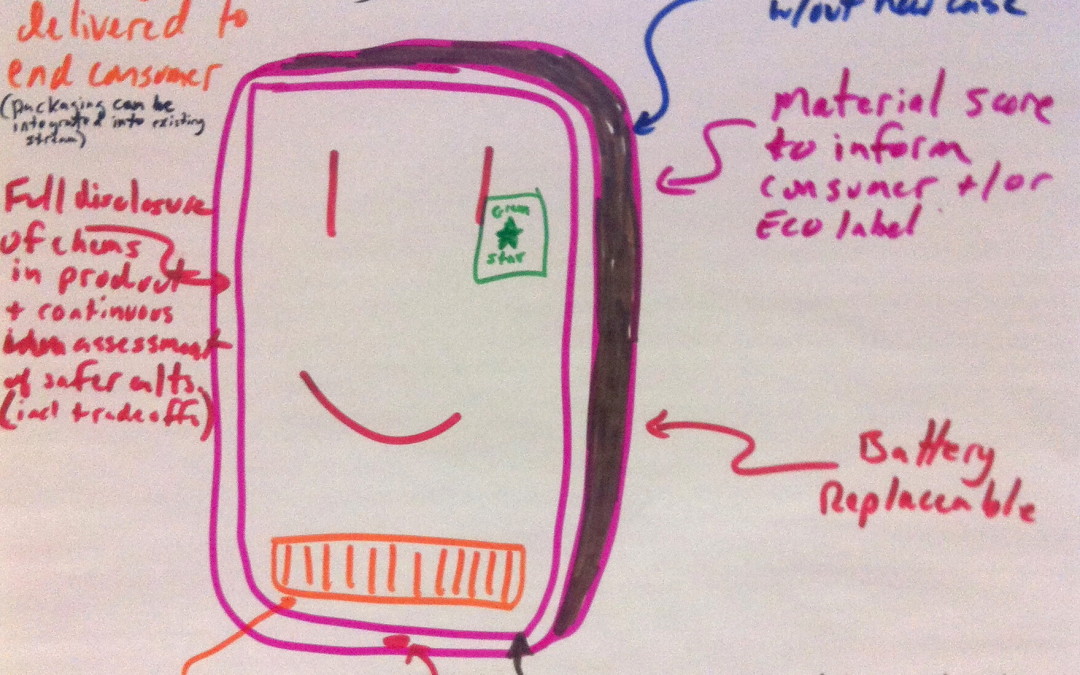 Sustainable Mobile Phone Charrette